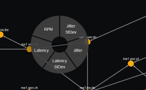 image showing selection of link menu